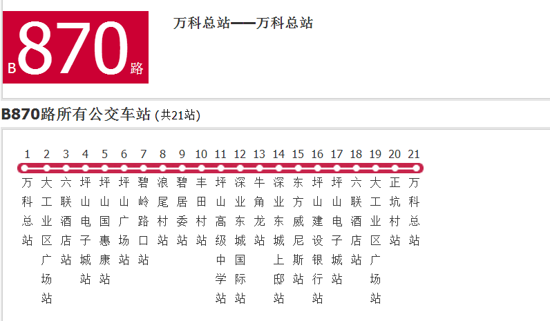 深圳公交B870路