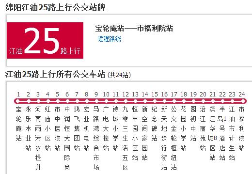 江油公交25路