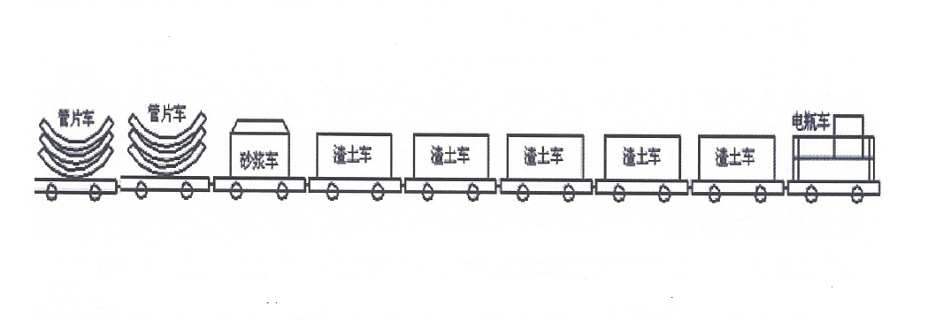 土壓平衡盾構超近距穿越海綿城市生態河流施工工法