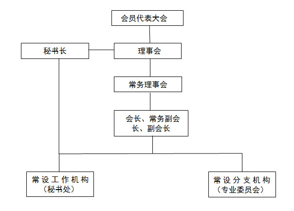 中國古籍保護協會