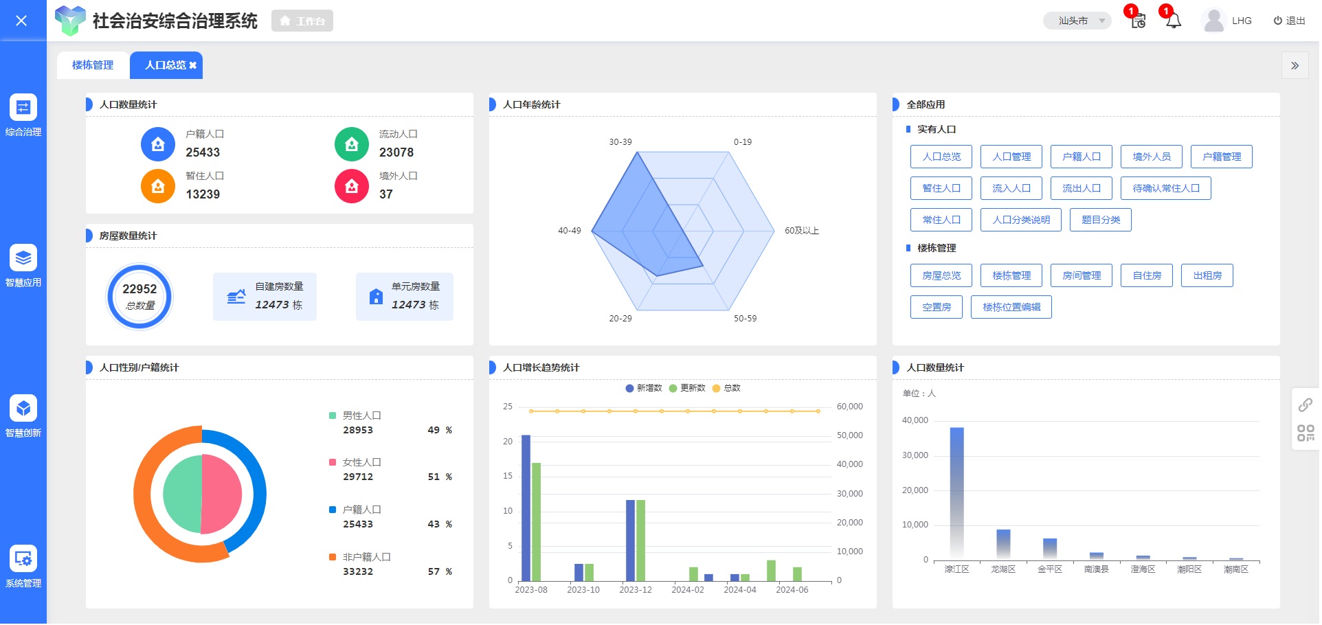 廣東天億馬信息產業股份有限公司