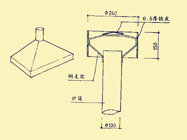 排煙罩示意圖