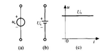 理想電壓源及其伏安特性