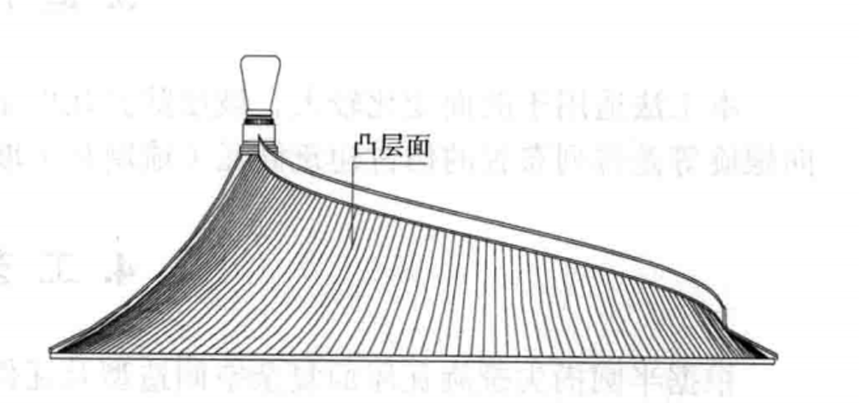 半圓攢尖螺旋屋面瓦作施工工法