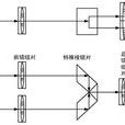 空間成像攝影