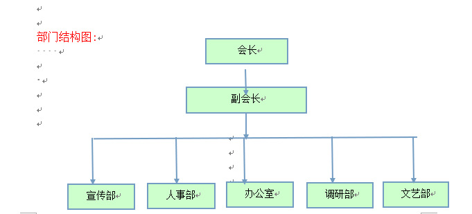 安徽財經大學大學生管理學會