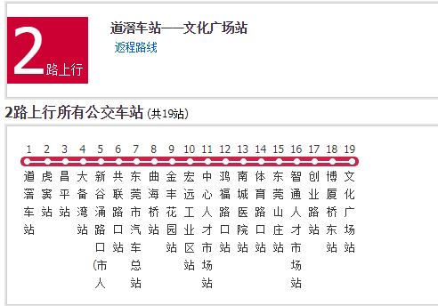 東莞公交2路