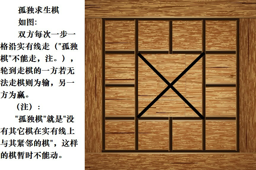 孤獨求生棋