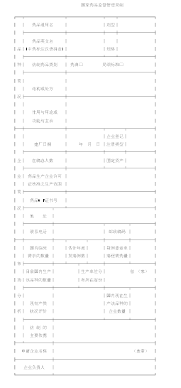 附屬檔案一 擬申請仿製藥品申報表