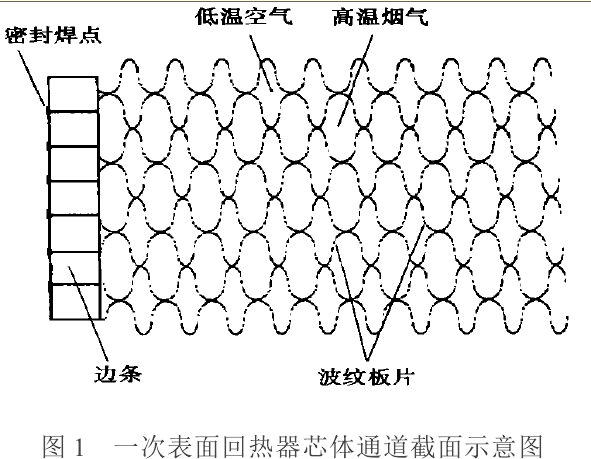 一次表面回熱器