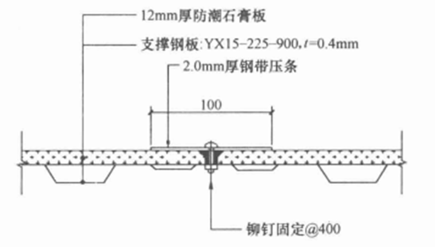 多功能直立鎖邊鋁鎂錳合金金屬屋面施工工法