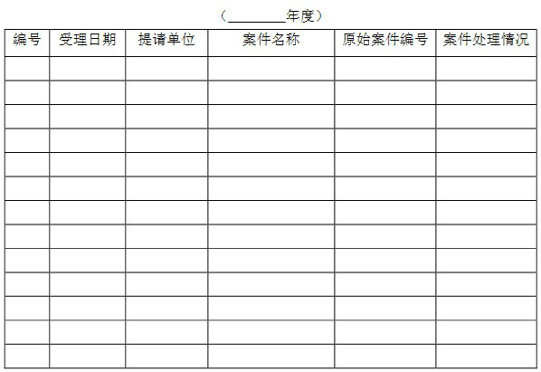 重大稅務案件審理登記表