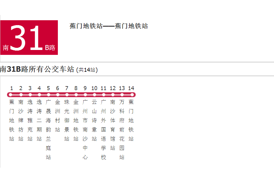 廣州公交南31B路