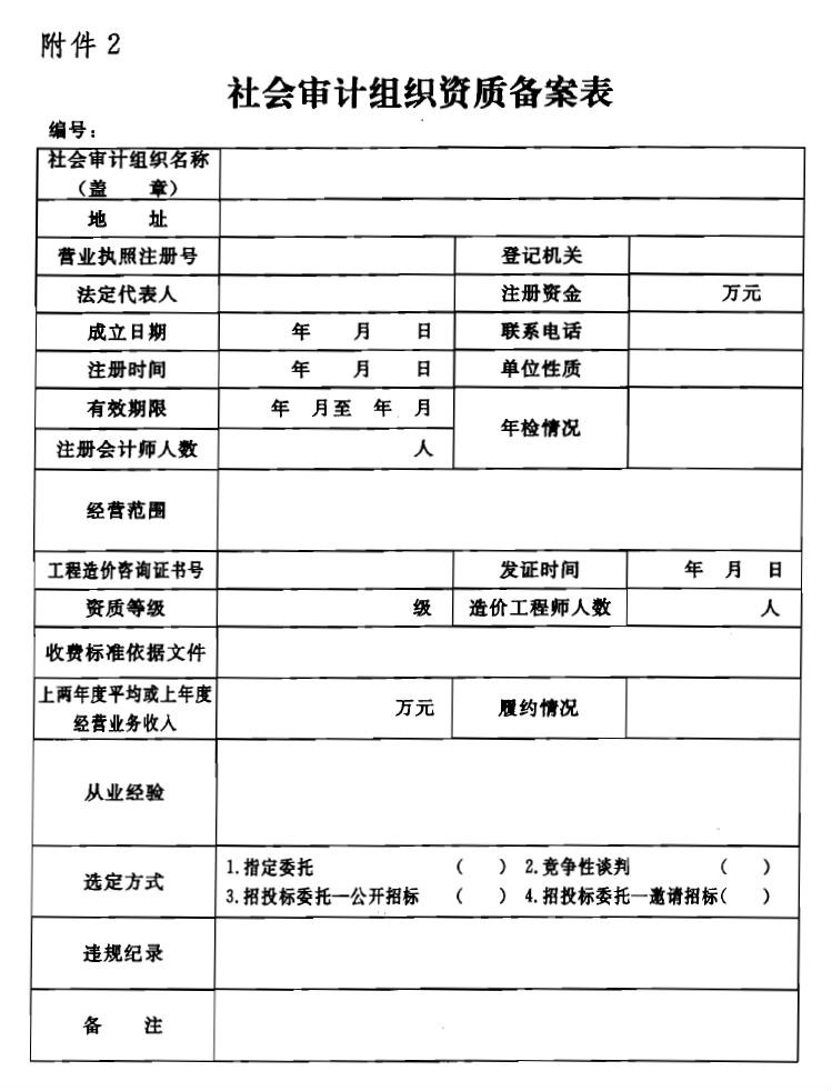 交通建設項目委託審計管理辦法