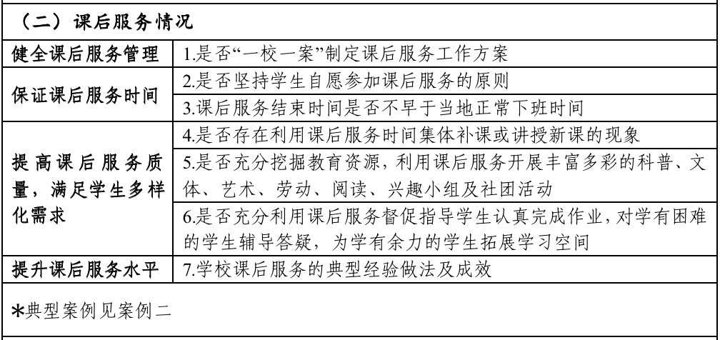 責任督學“雙減”實地督導工作指引