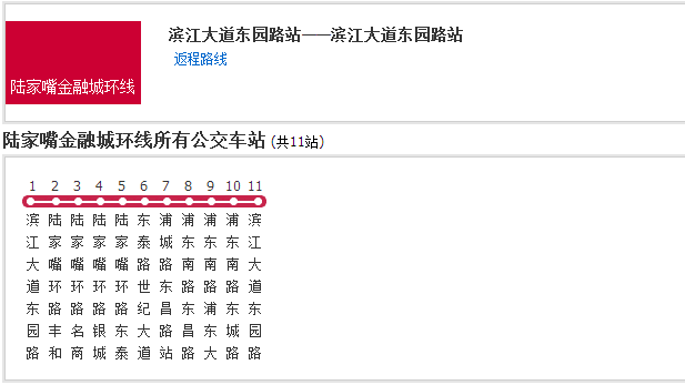 上海公交陸家嘴金融城環線