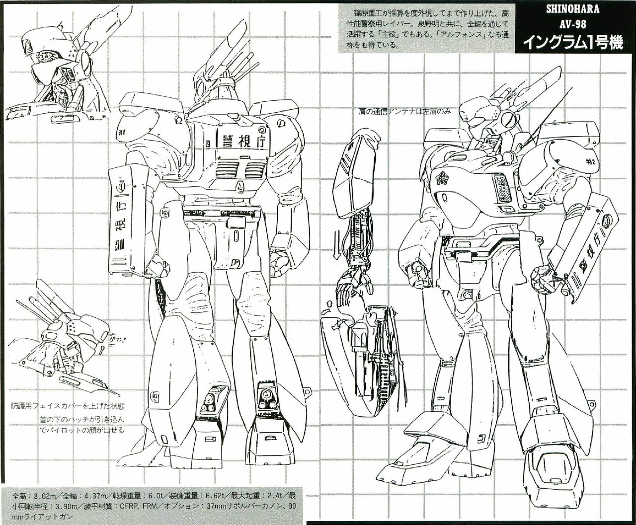 AV-98(英格拉姆（《機動警察》中的裝甲）)