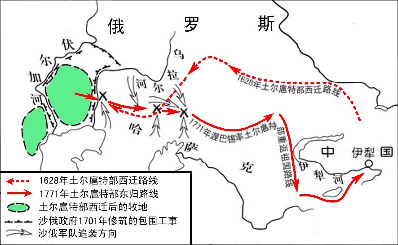 土爾扈特部東歸(土爾扈特部回歸)