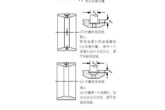 TIMKEN LM742749/LM742710CD軸承