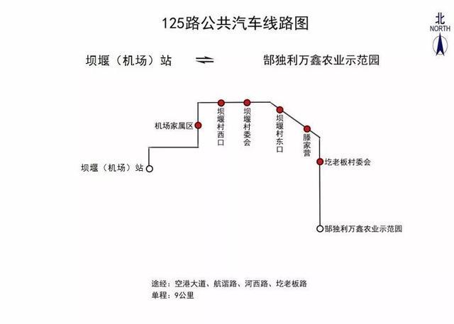 呼和浩特市公交125路