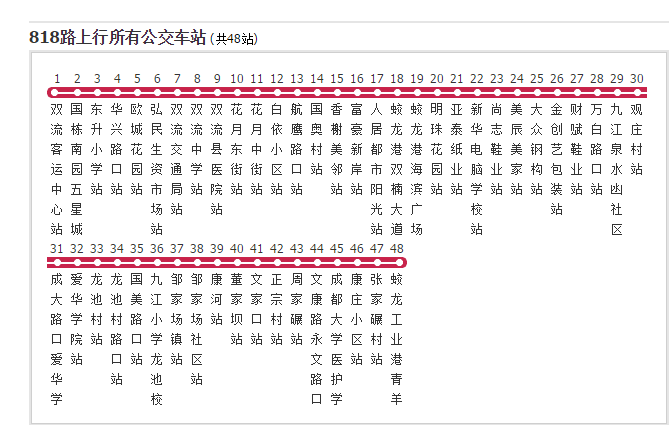 成都公交818路