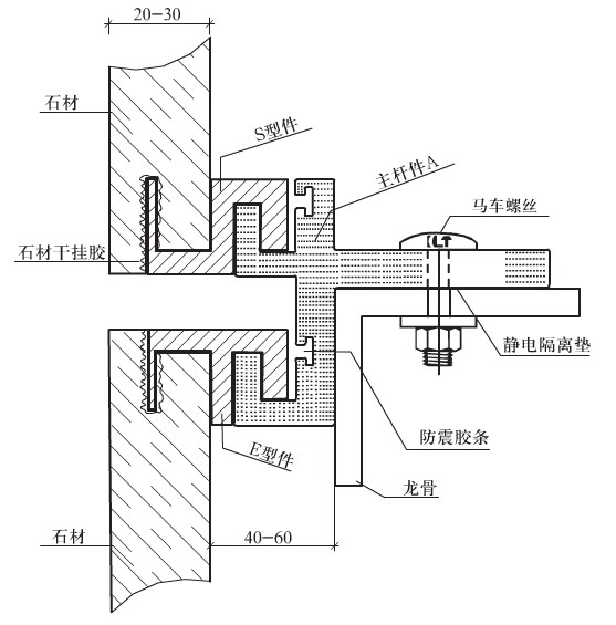 乾掛膠在石材幕牆中套用