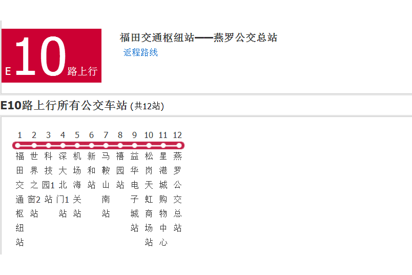 深圳公交E10路