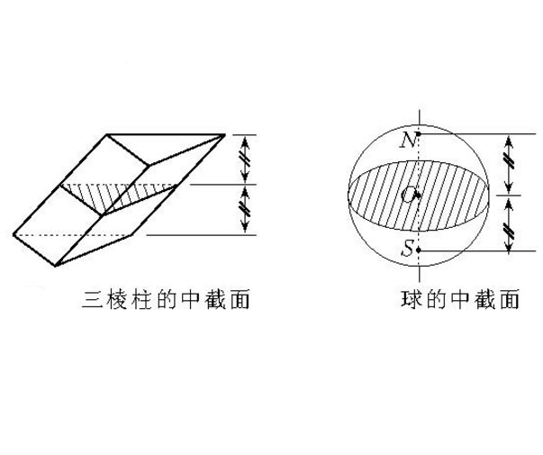 中截面