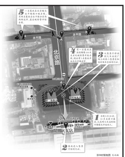 3·1昆明火車站暴力恐怖案