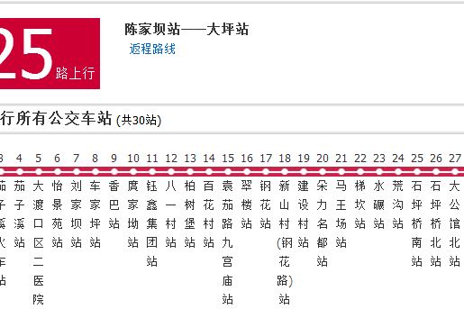 重慶公交225路