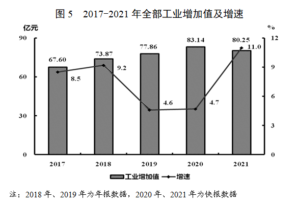 漳平市(福建省龍巖市漳平市)