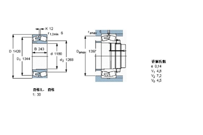 SKF 248/1180CAK30FA/W20軸承