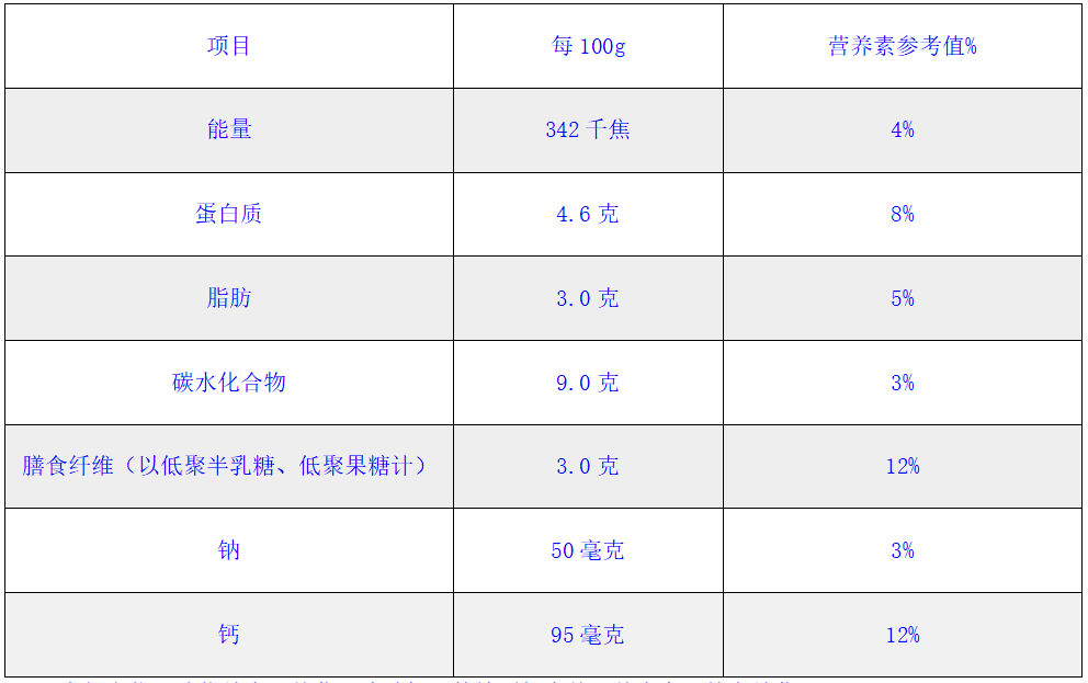 歐信