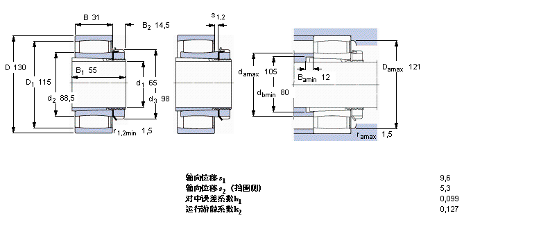 SKF C2215KV+H315軸承