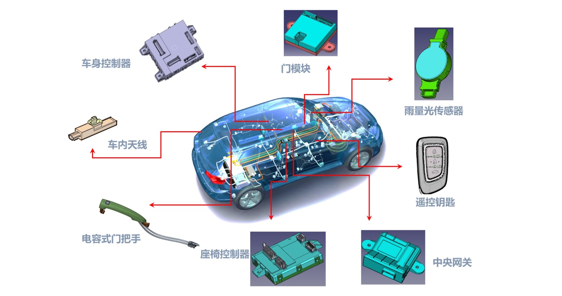 歐菲光集團股份有限公司