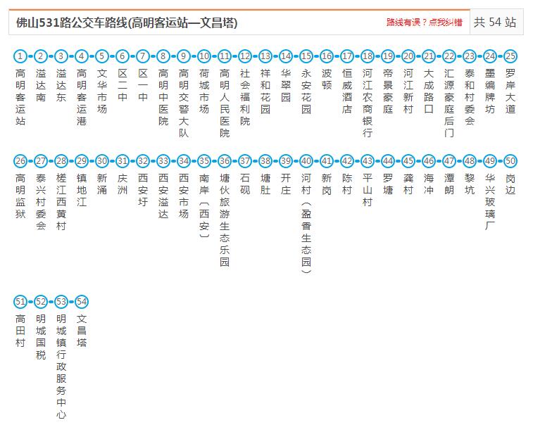 佛山公交531路