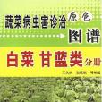 蔬菜病蟲害診治原色圖譜。綠葉菜類分冊