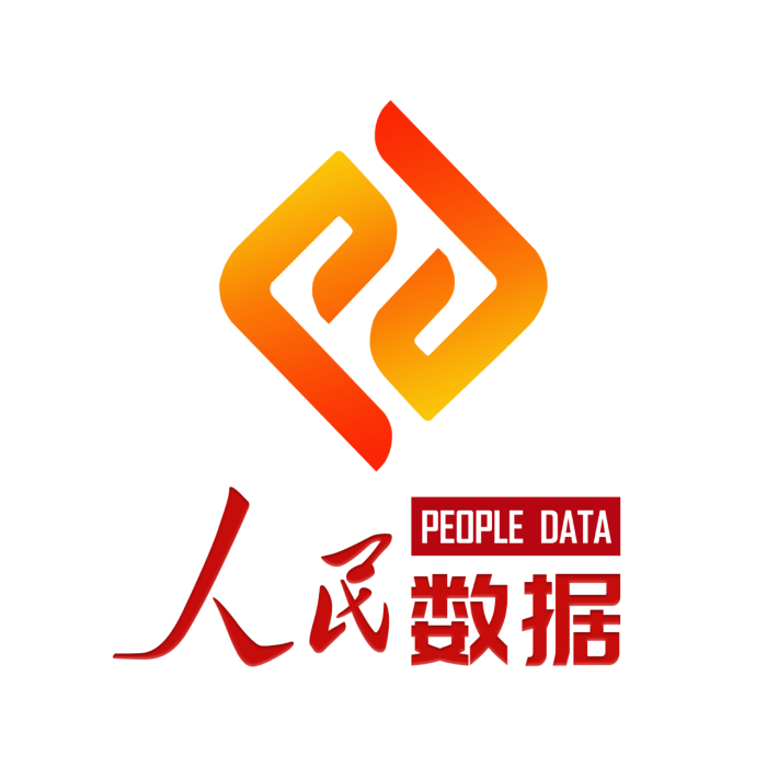 人民數據管理（北京）有限公司