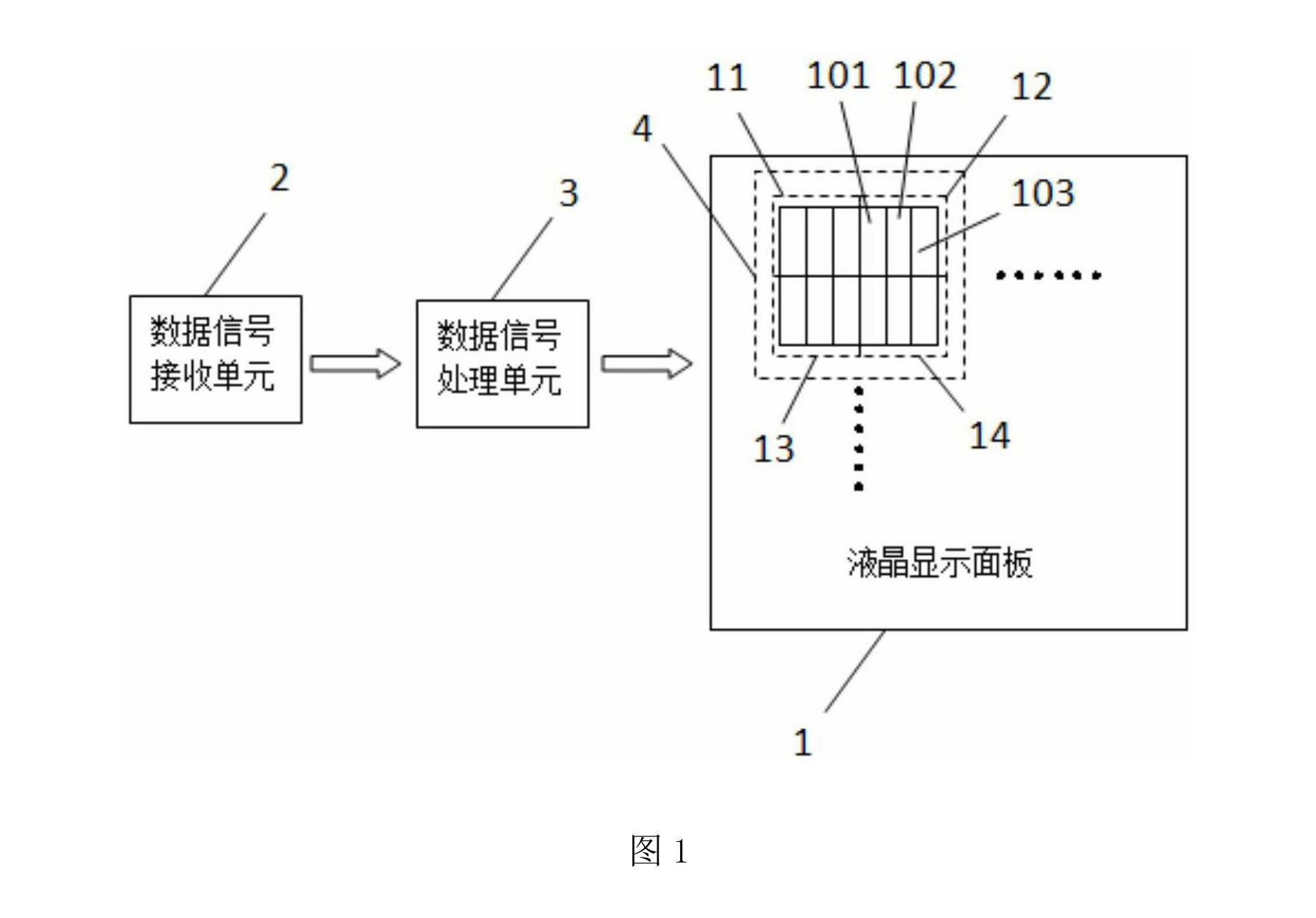 圖像的顯示方法以及顯示系統