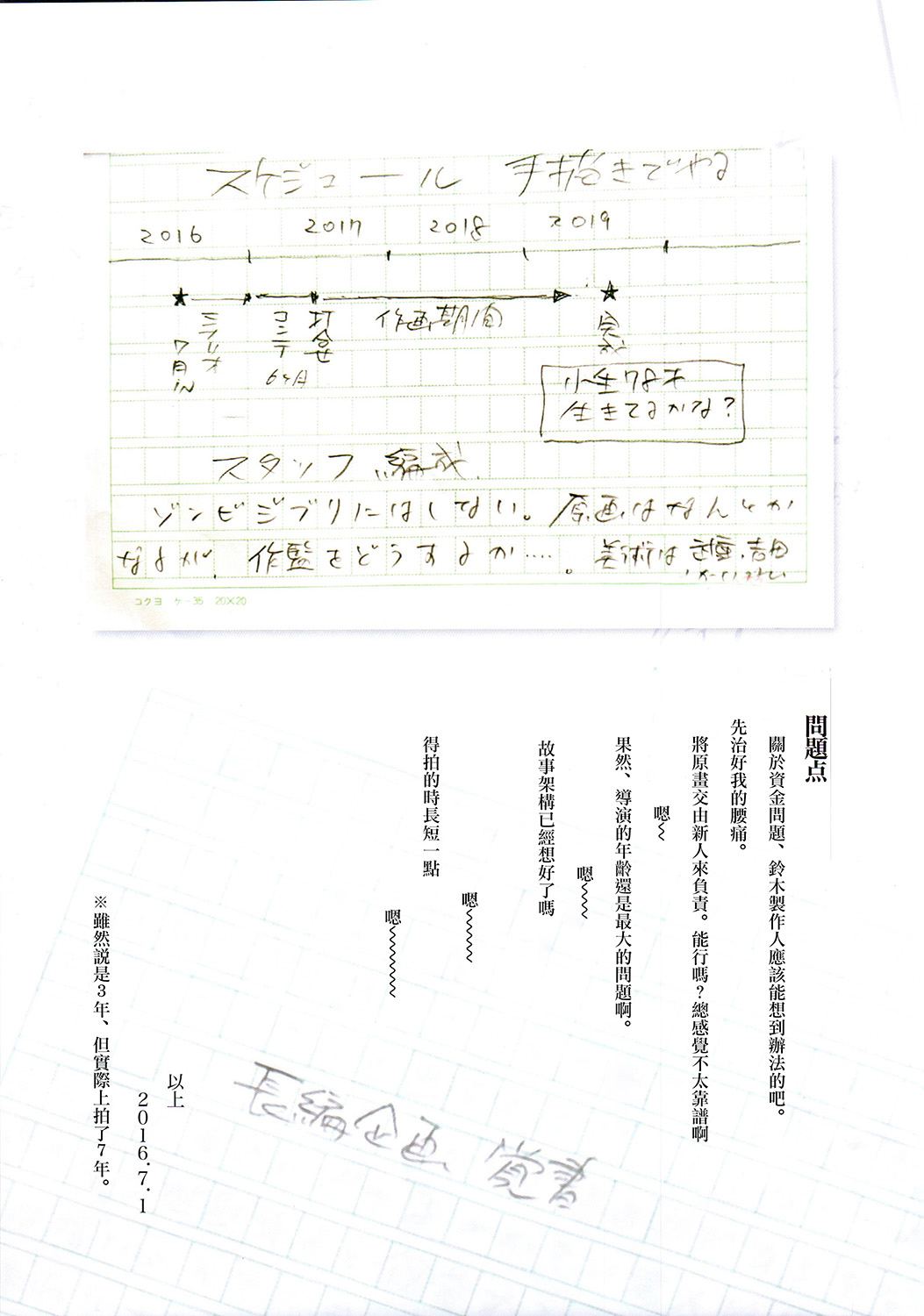 你想活出怎樣的人生(蒼鷺與少年)