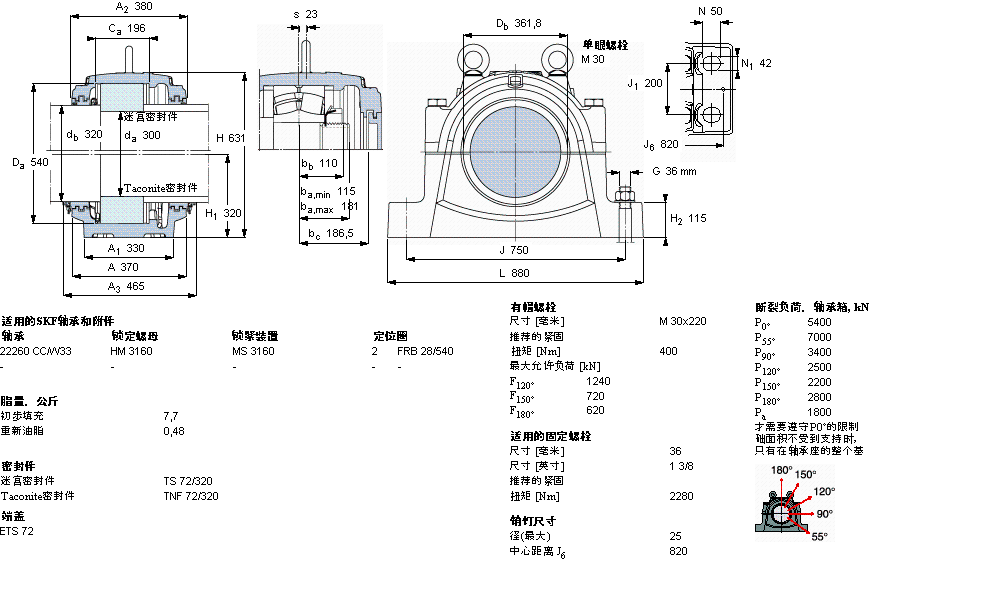 SKF SNL3164G軸承