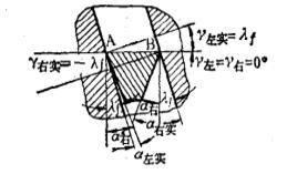 阿基米德蝸桿