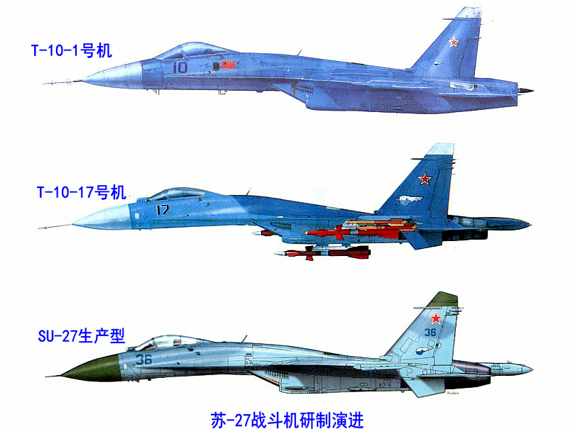 蘇-27戰鬥機(SU-27戰鬥機)