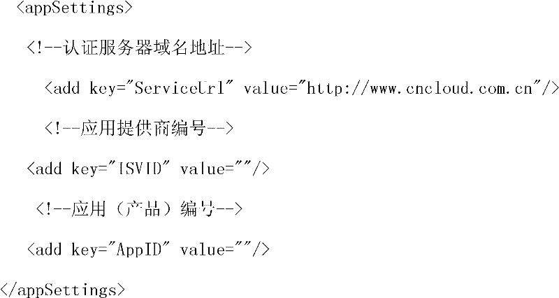 基於雲計算的PaaS平台系統及其實現方法