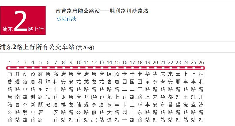 上海公交浦東2路