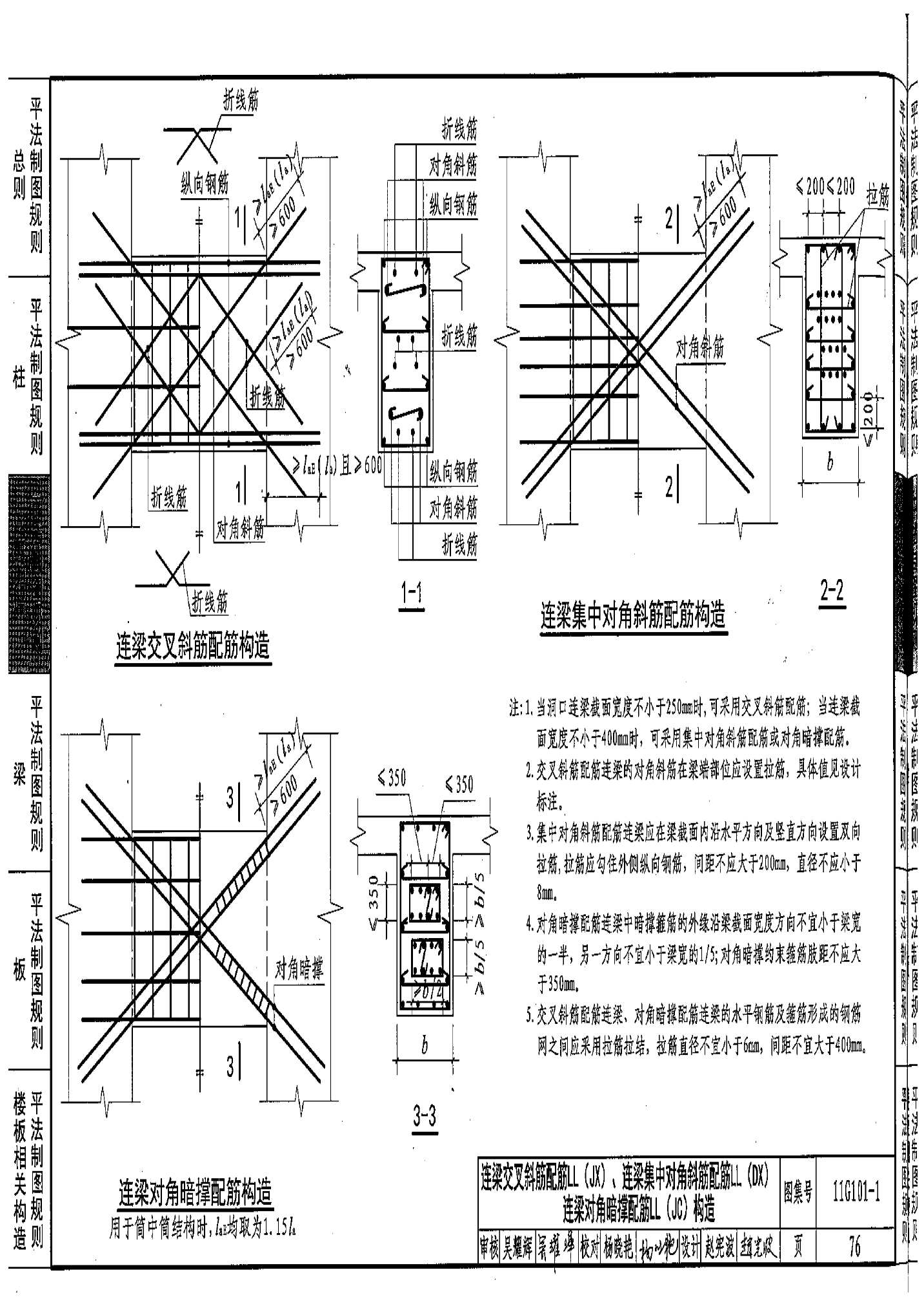 暗撐所有內容