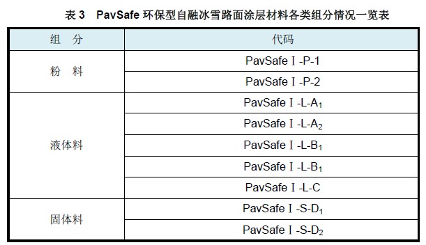 倍福瑞