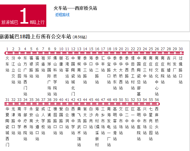 佛山公交旅遊城巴1B路