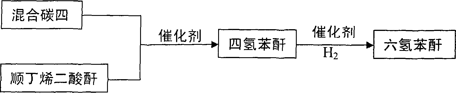 一種利用混合碳四生產六氫苯酐的方法