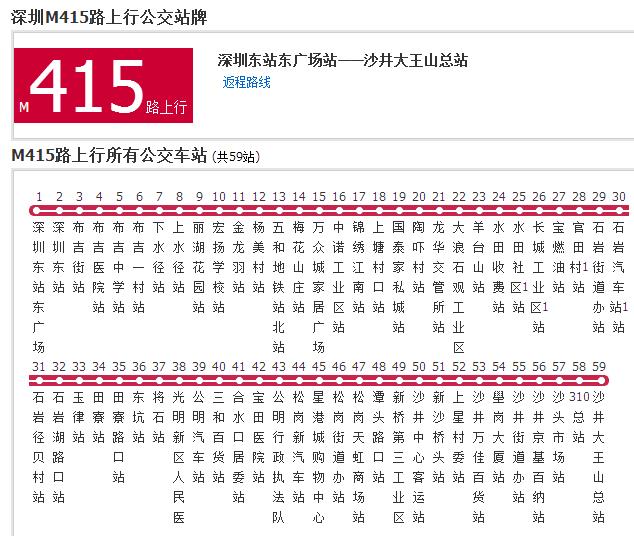 深圳公交M415路